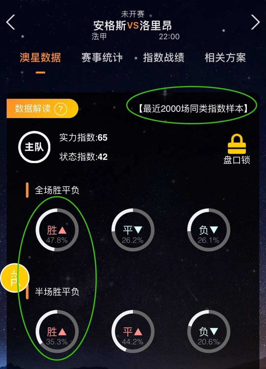 边路冲击